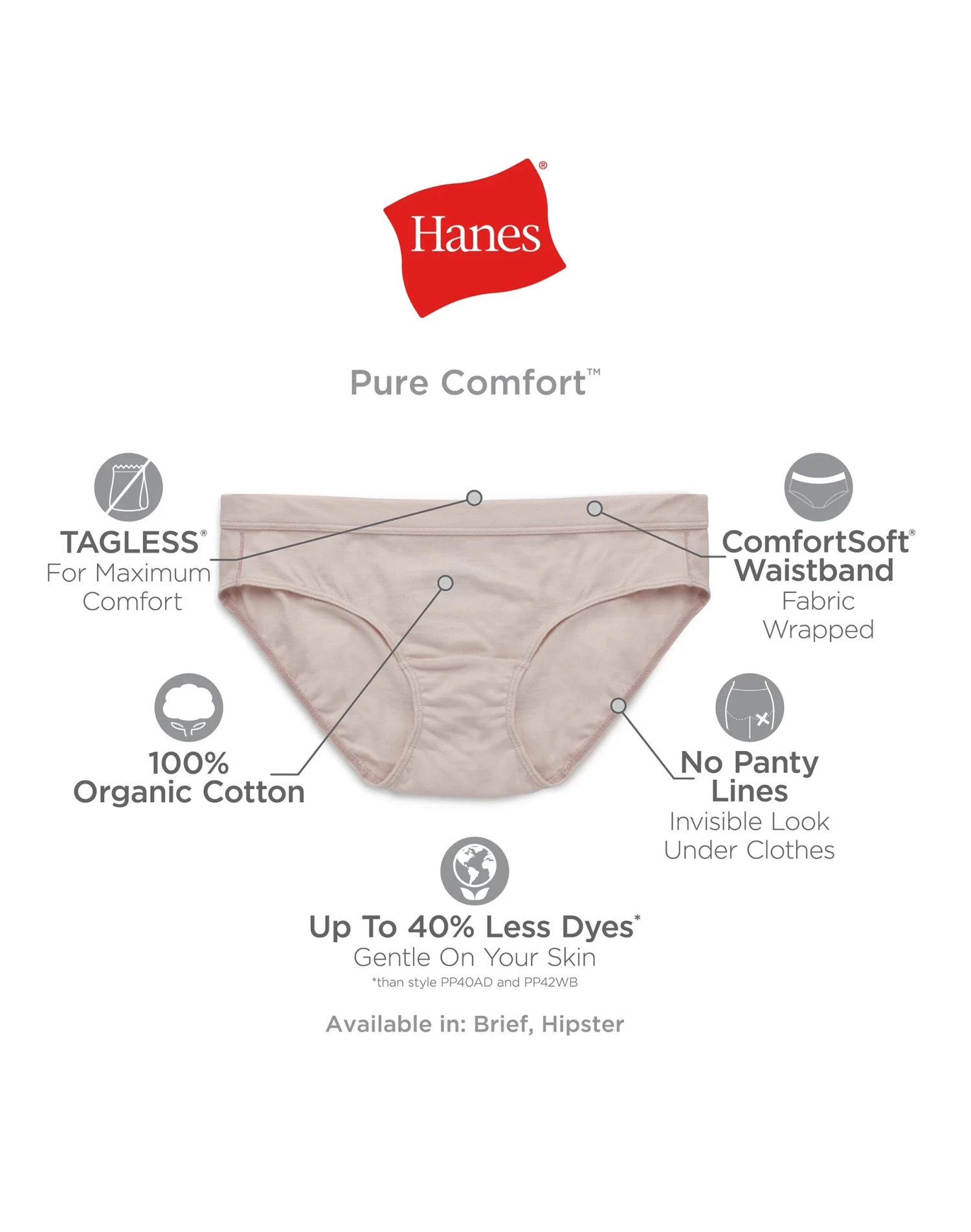 Hanes Womens Pure Comfort Brief 6-Pack 6 Hanes Womens Pure Comfort Brief 6-Pack - Image 4
